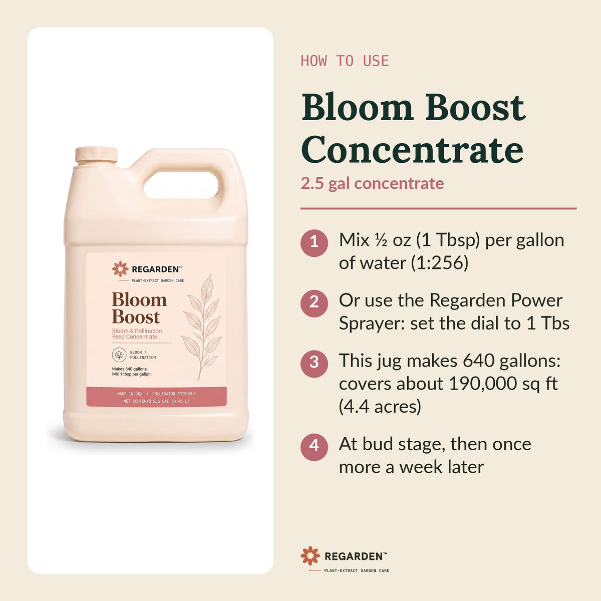 Regarden Bloom Boost Concentrate 2.5 Gallon