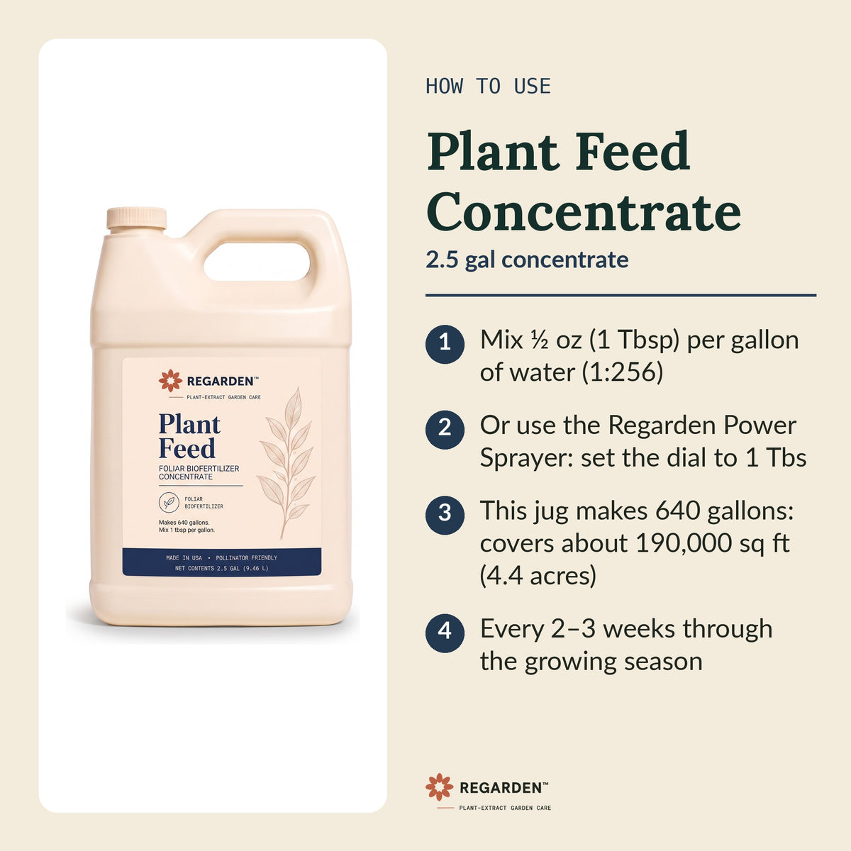 Regarden Plant Feed Concentrate 2.5 Gallon