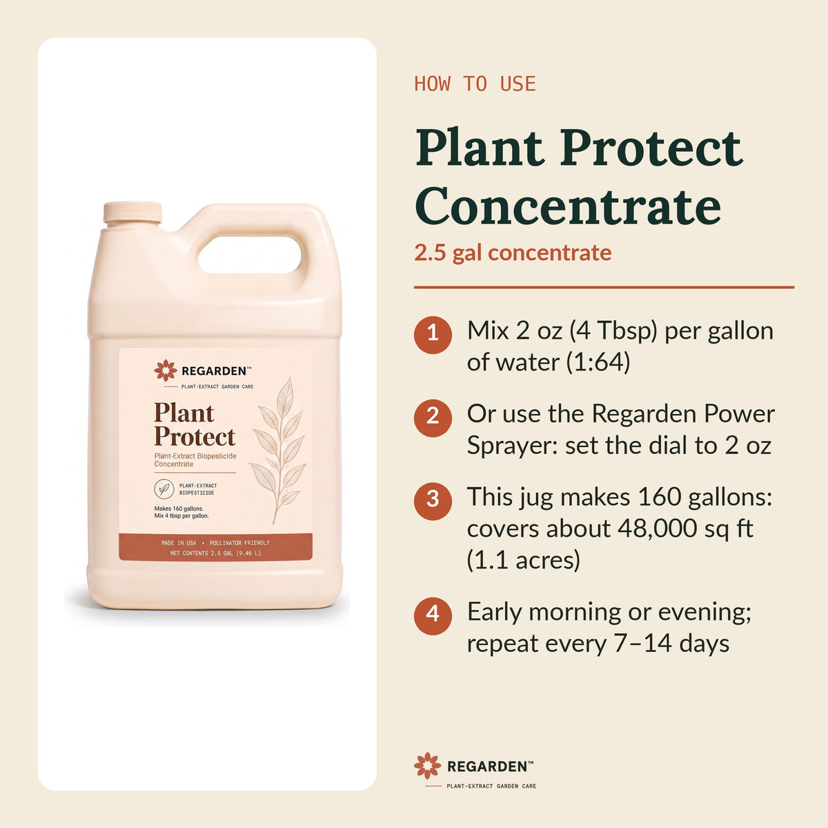 Regarden Plant Protect Concentrate 2.5 Gallon