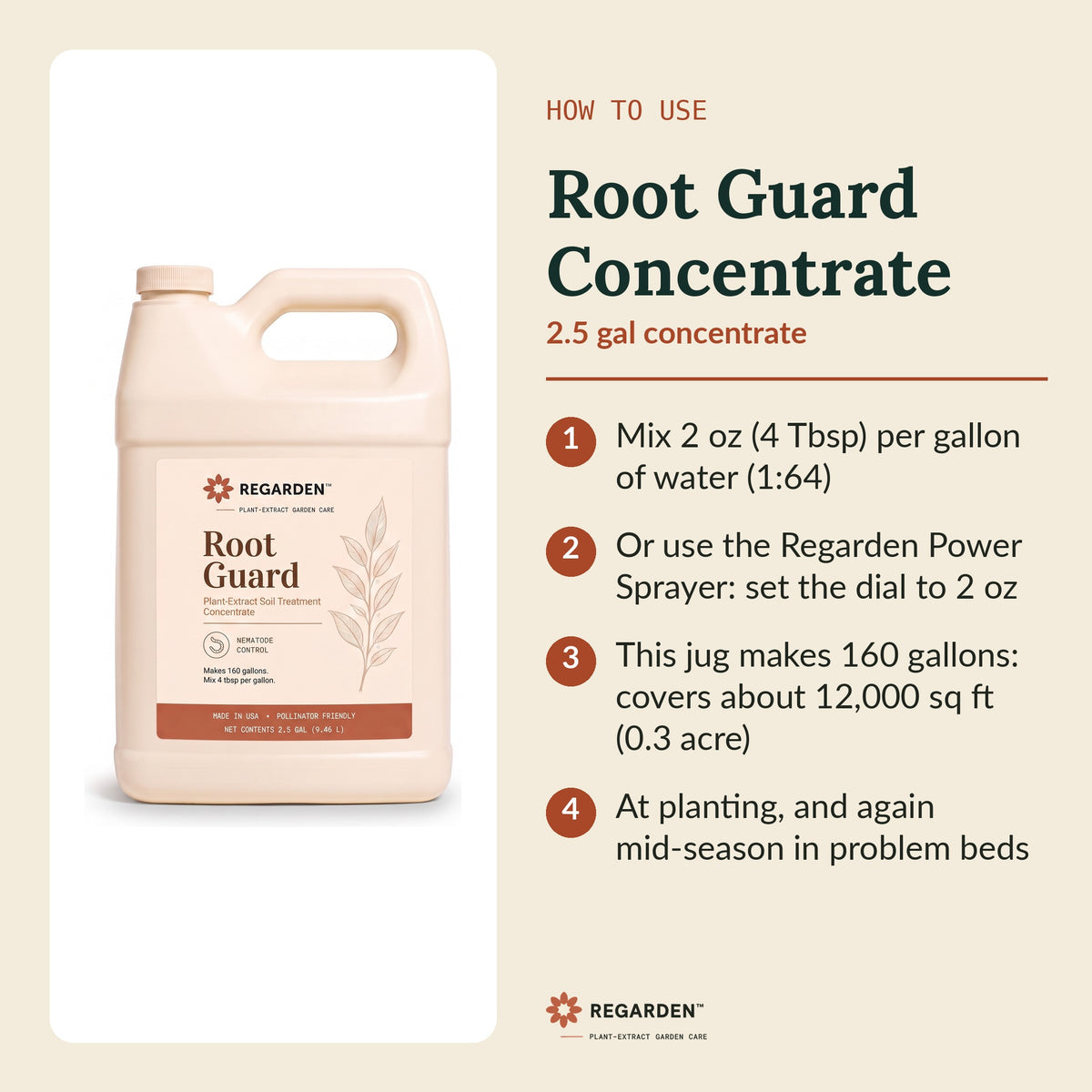 Regarden Root Guard Concentrate 2.5 Gallon