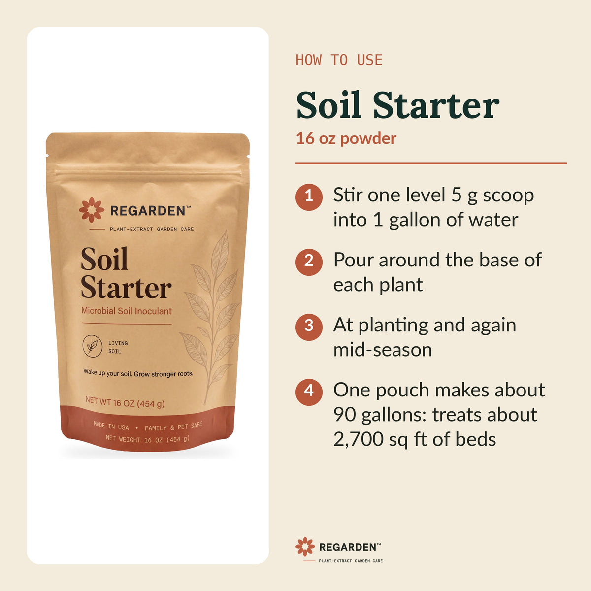 Regarden Soil Starter 16 oz