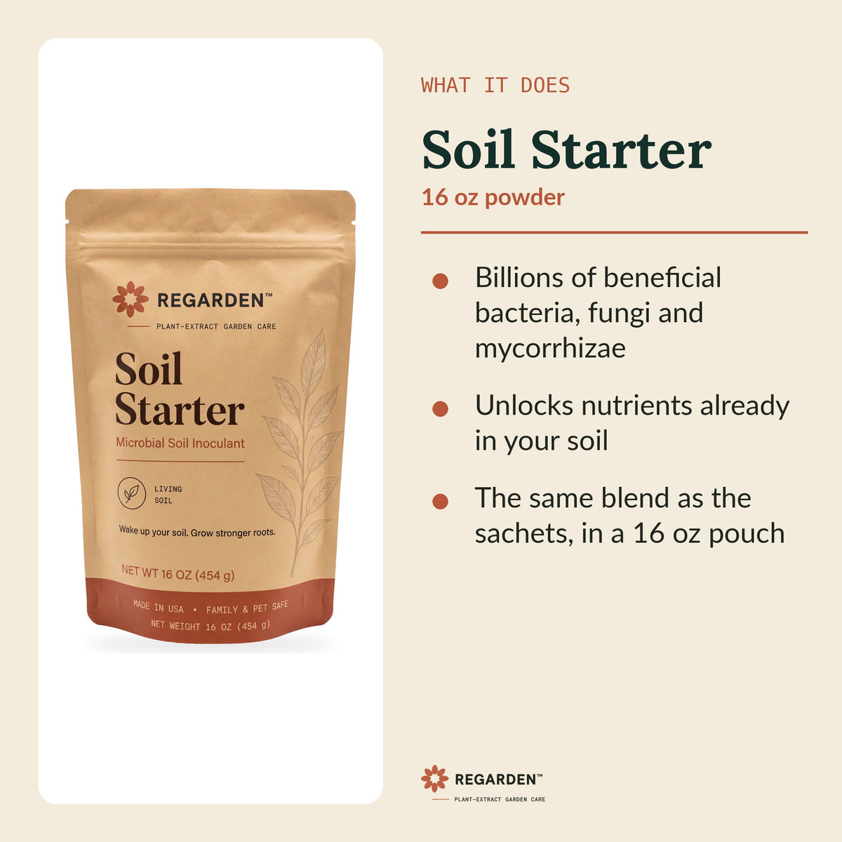 Regarden Soil Starter 16 oz